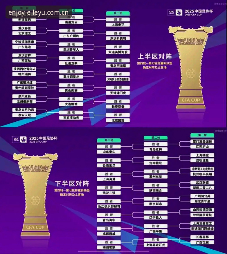 乐鱼安卓安装包教程 中国足球青训新格局:U17世界杯抽签结果深度解析