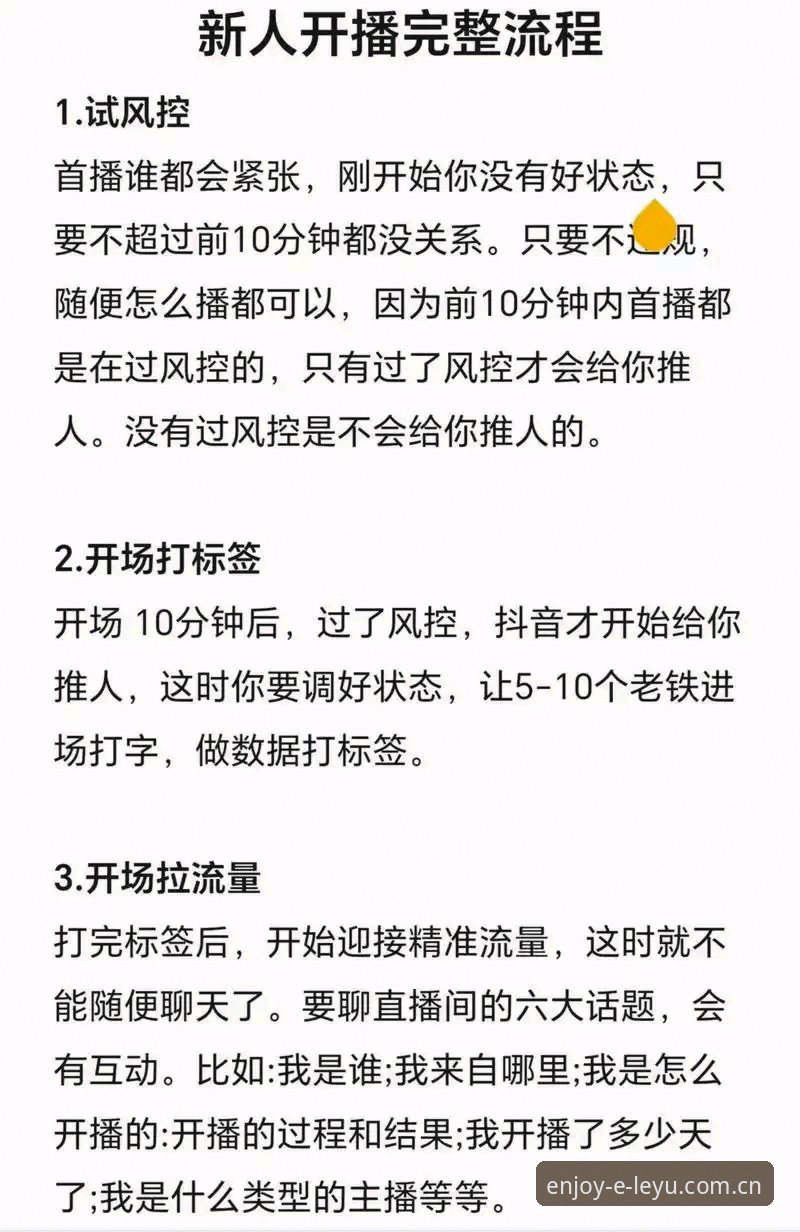 5个关键步骤掌握乐鱼体育直播教程：从入门到精通的全流程指南